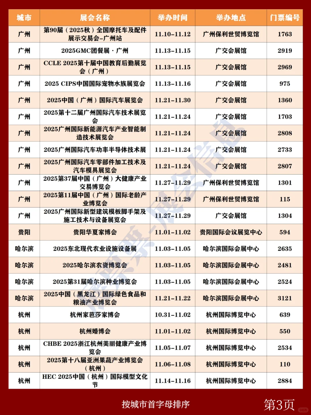 全国展会排期 | 11月展会一览表(共233场)