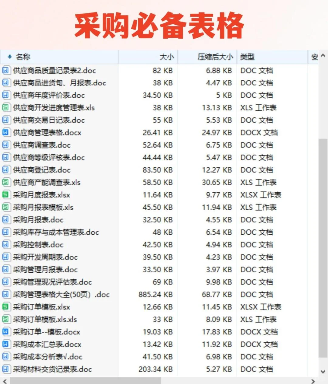 采购人必备！经常用到的一些救命Excel表！