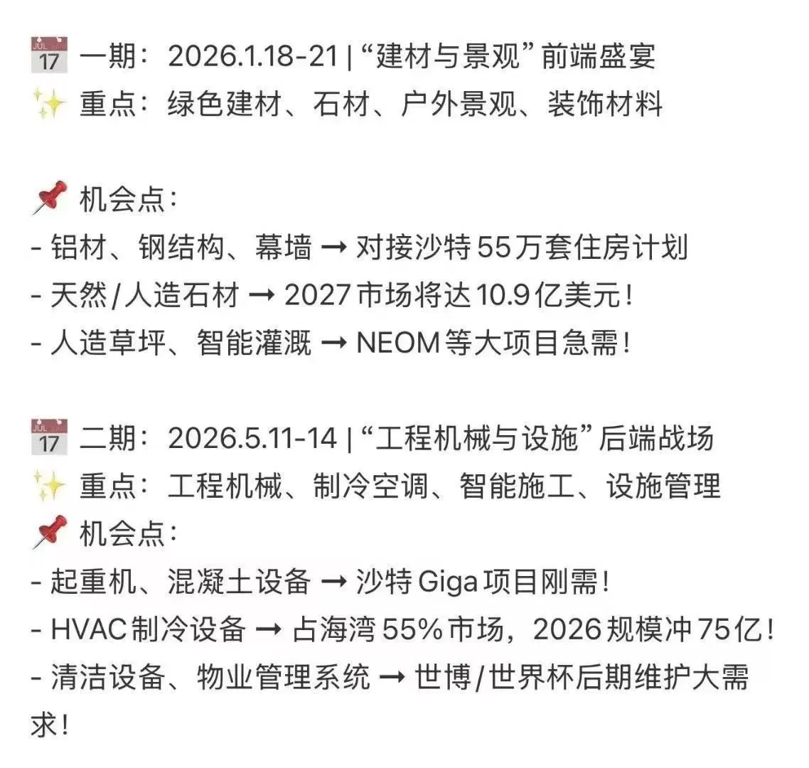 沙特五大行业展2026.1.18-21