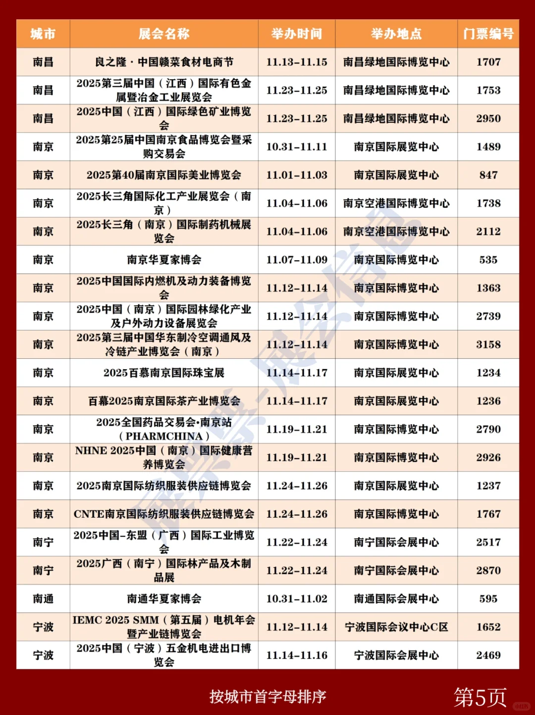 全国展会排期 | 11月展会一览表(共233场)