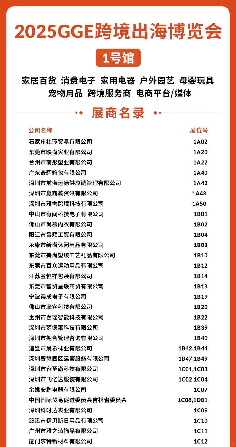 2025GGE跨境出海博览会【展商名单】