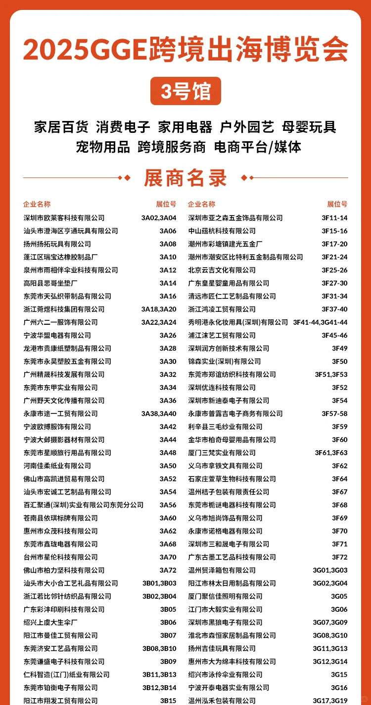 2025GGE跨境出海博览会【展商名单】