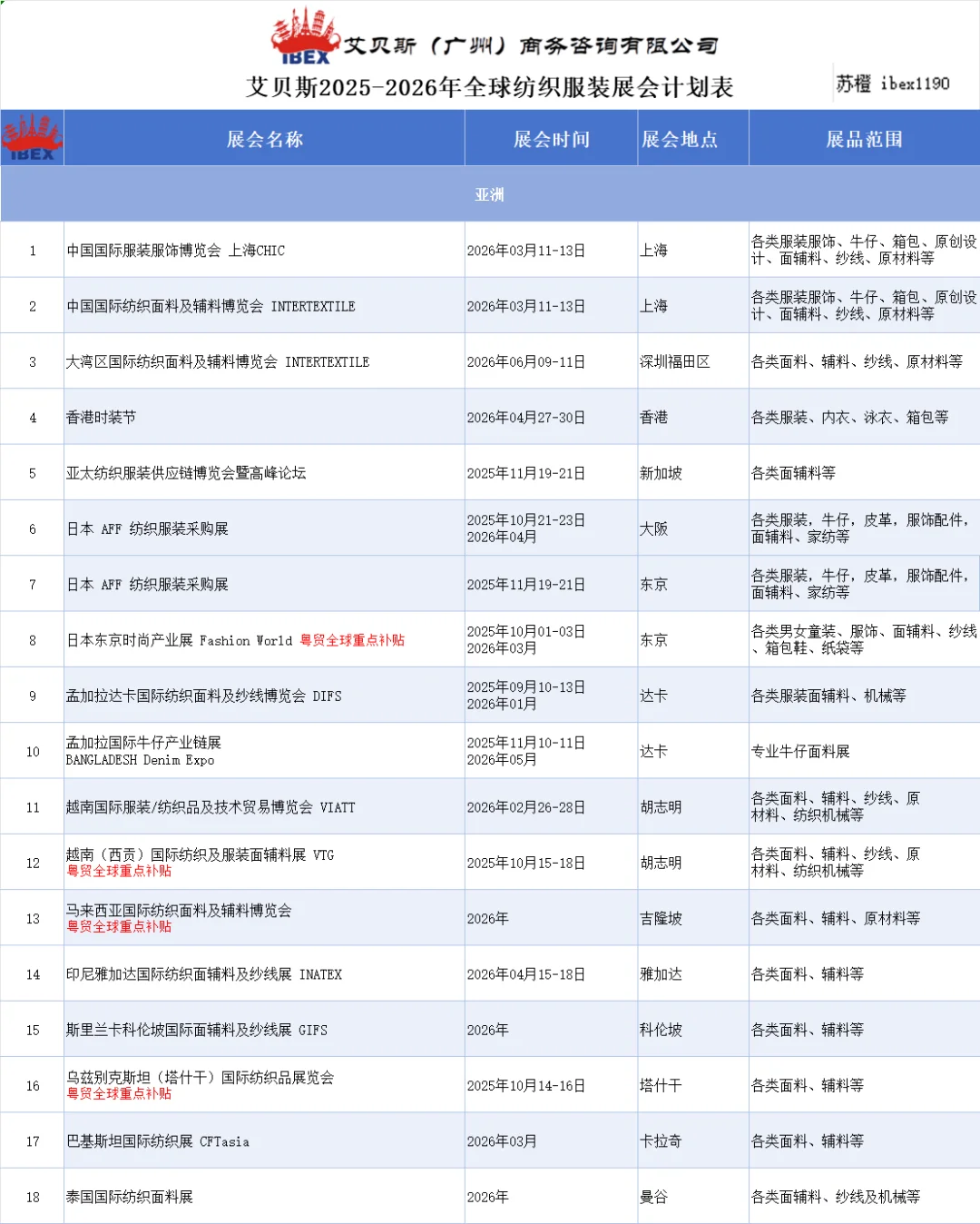 更新纺织行业海外专业展排期目录表