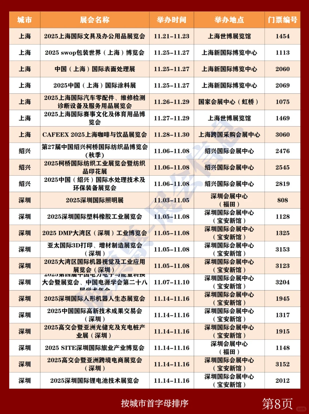 全国展会排期 | 11月展会一览表(共233场)