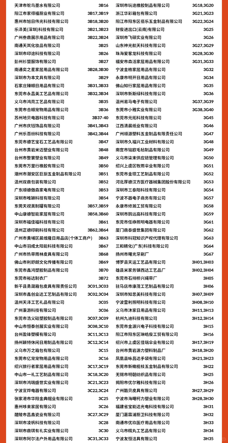 2025GGE跨境出海博览会【展商名单】