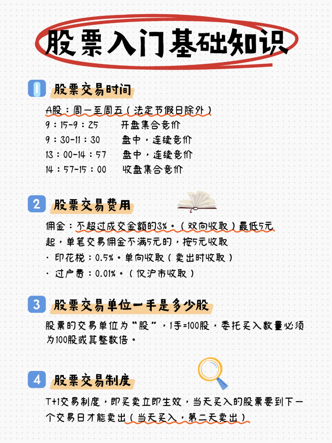 新手入市基础知识 快收藏