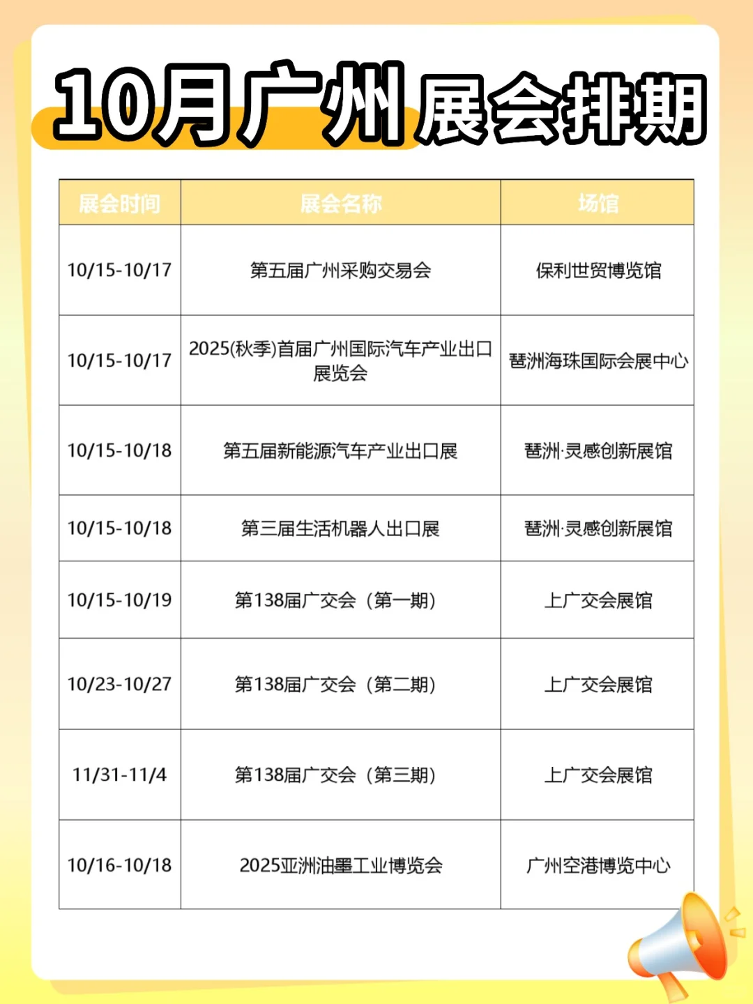 2️⃣4️⃣场!10月广州值得去的展会太多啦