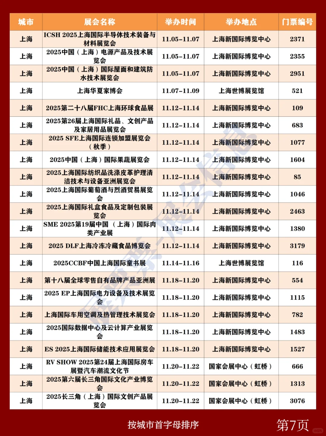 全国展会排期 | 11月展会一览表(共233场)