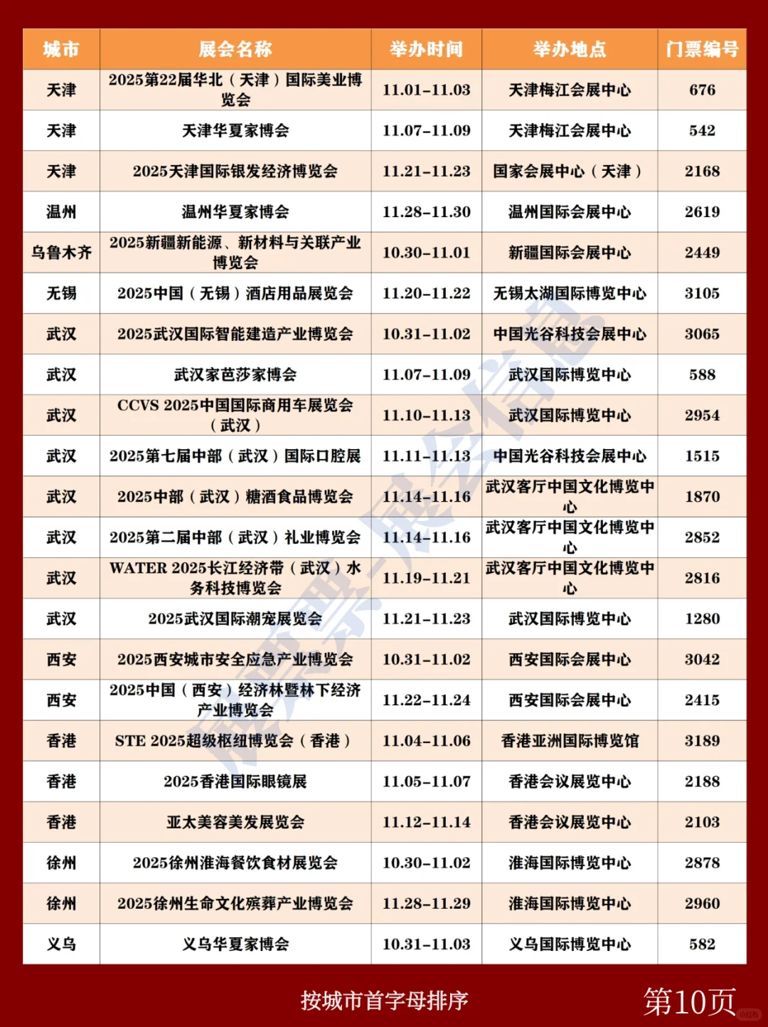 全国展会排期 | 11月展会一览表(共233场)