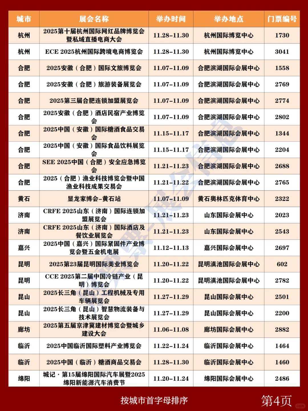 全国展会排期 | 11月展会一览表(共233场)