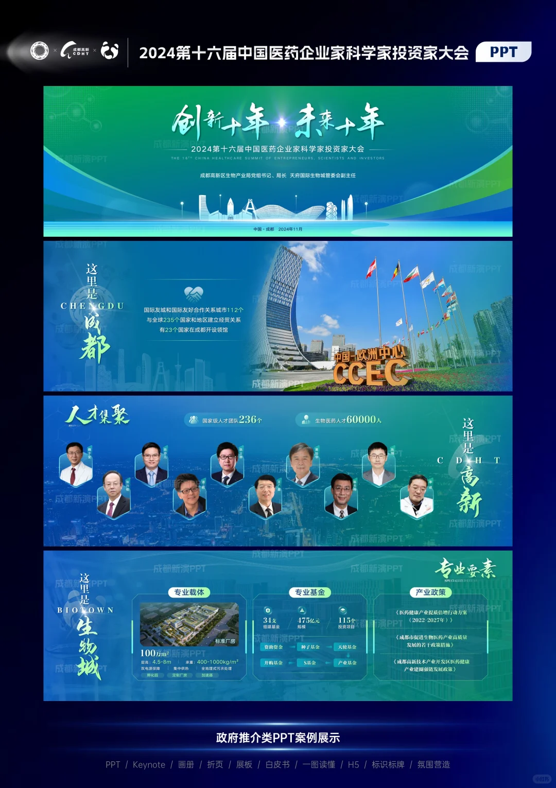 成都推介PPT
