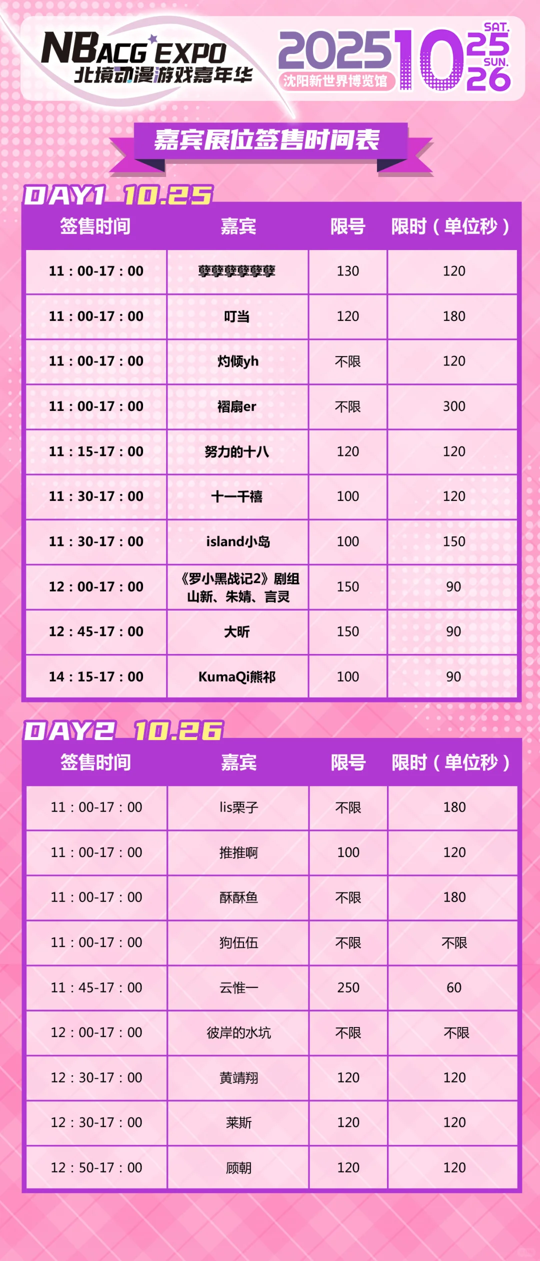 沈阳超大规模二次元聚会狂欢节最新总宣