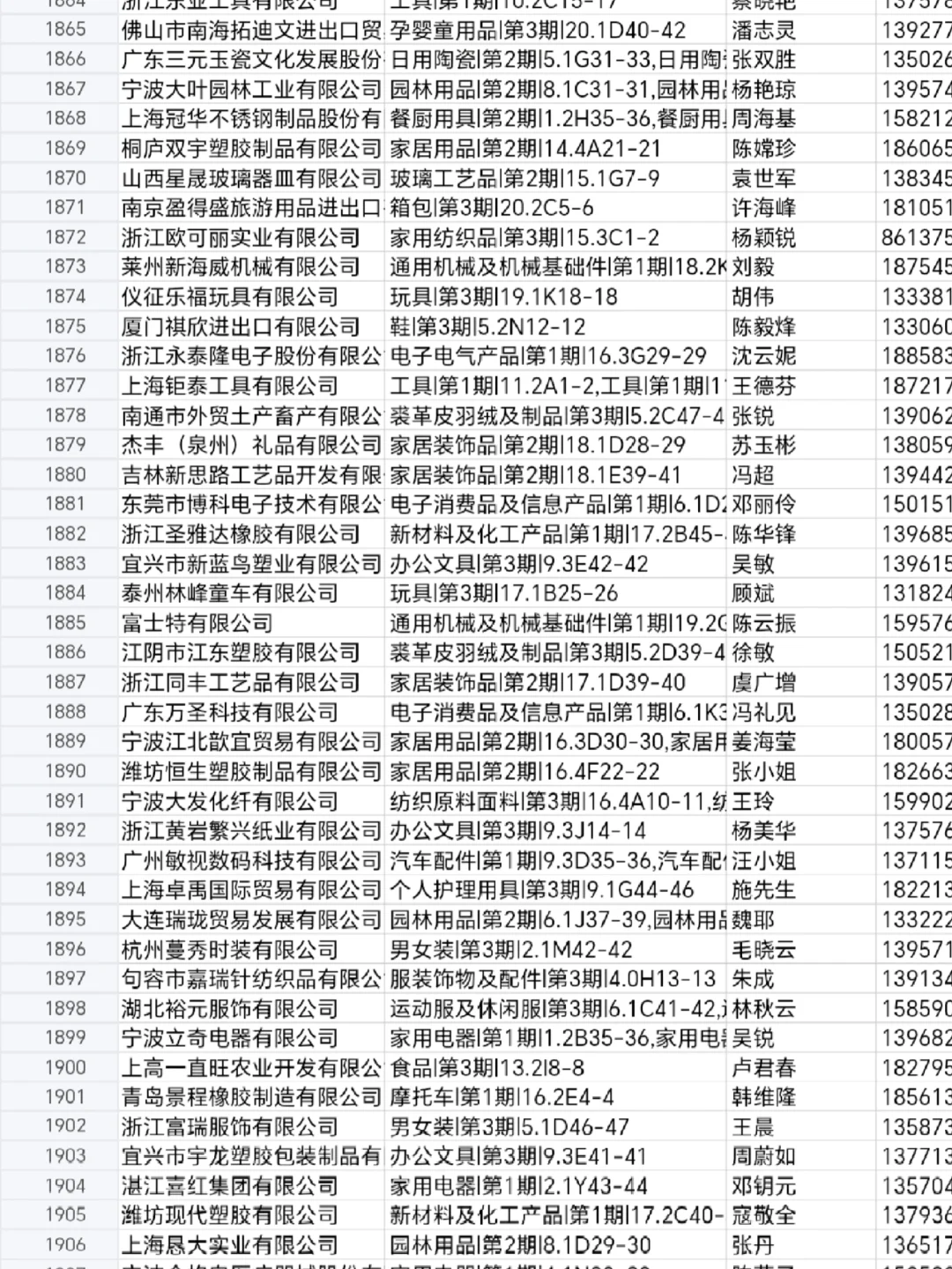 2025广交会名单出炉！138届参展商信息大全