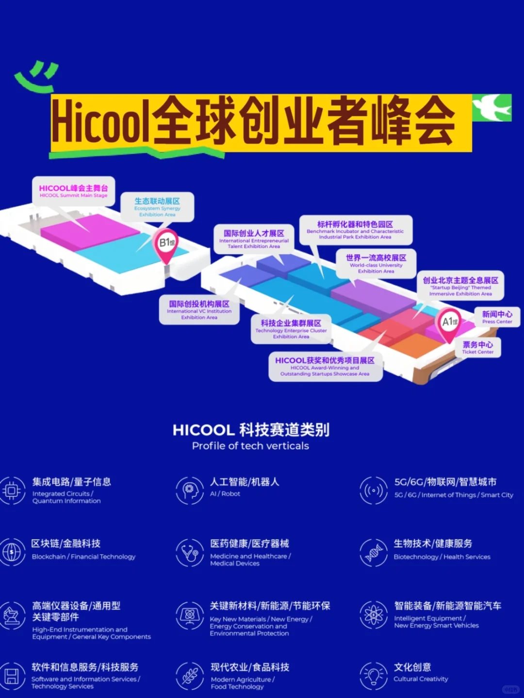 第六届北京HICOOL峰会10.16开展,创业必冲