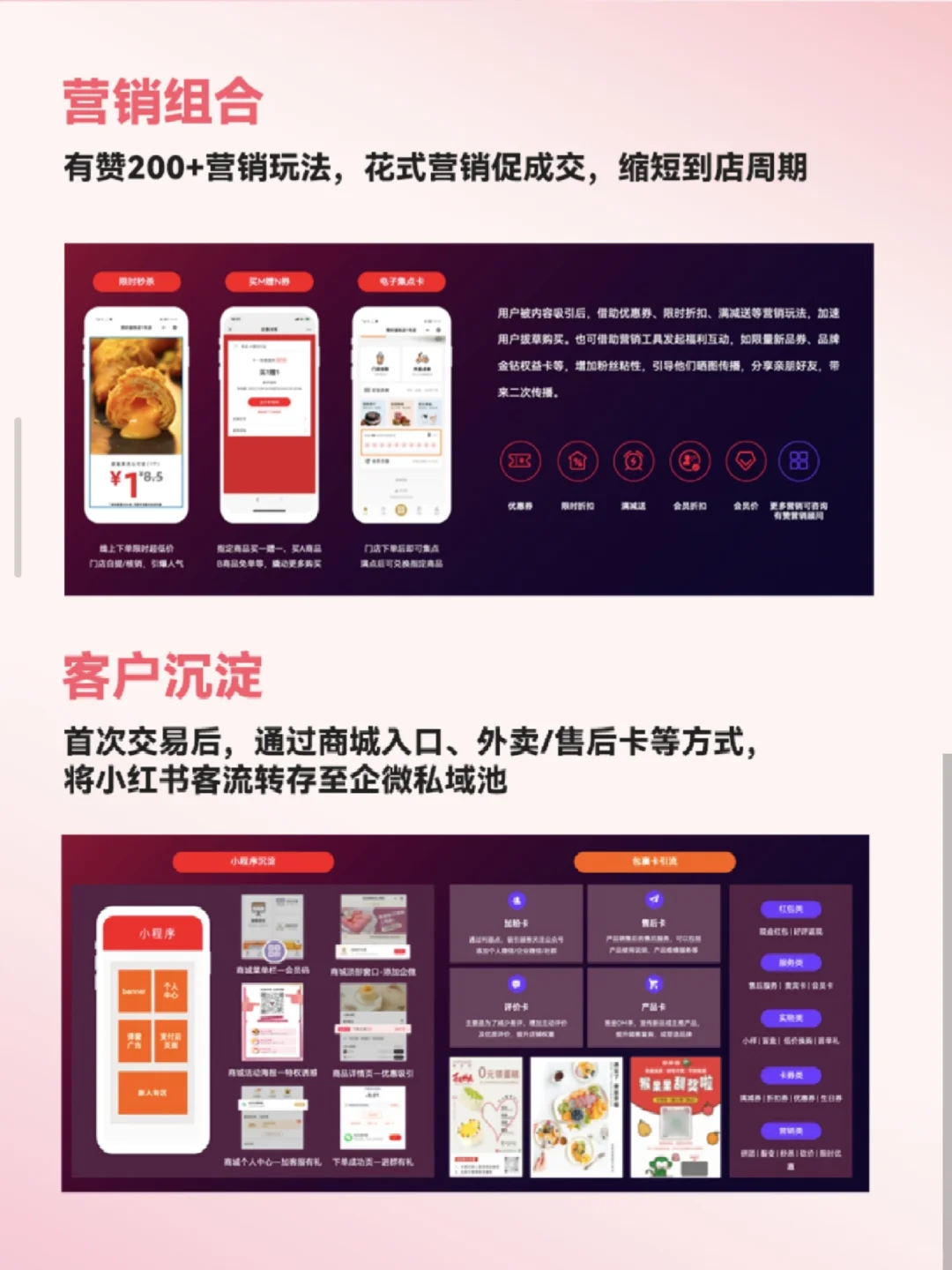 小红书团购开通|私域引流全方案