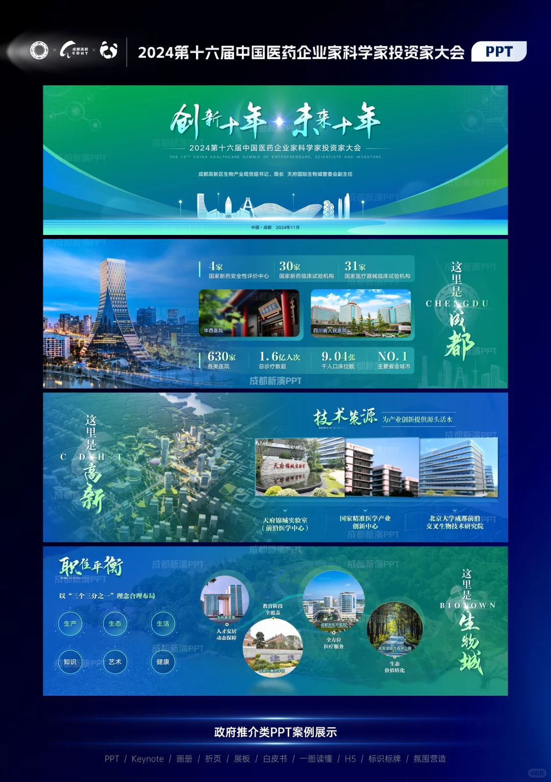 成都推介PPT