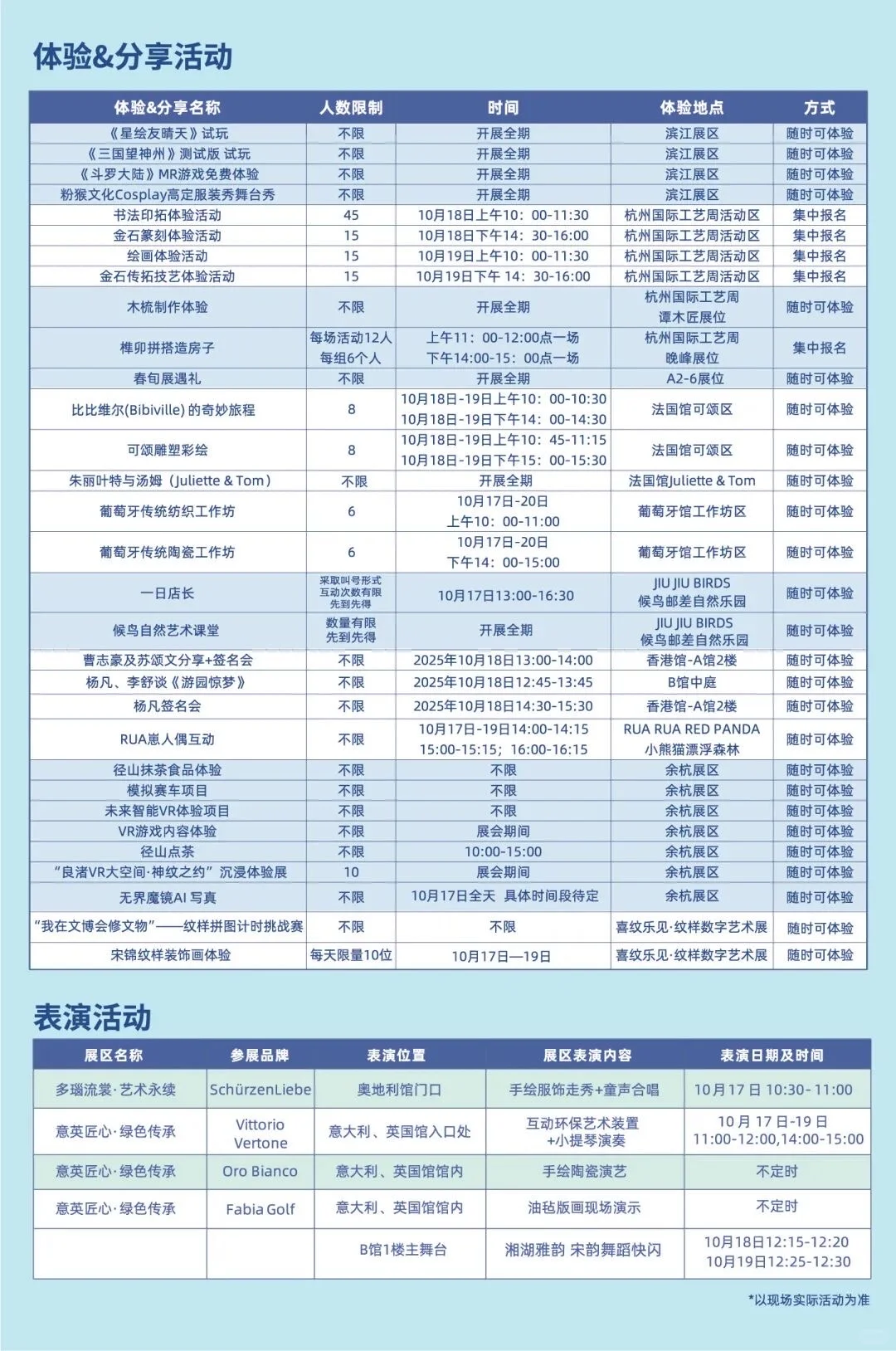 杭州文博会最新活动和羊毛攻略10.18