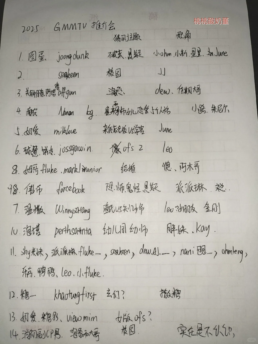 2025GMM推介会