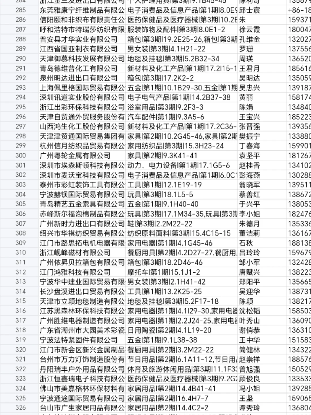 2025广交会名单出炉！138届参展商信息大全