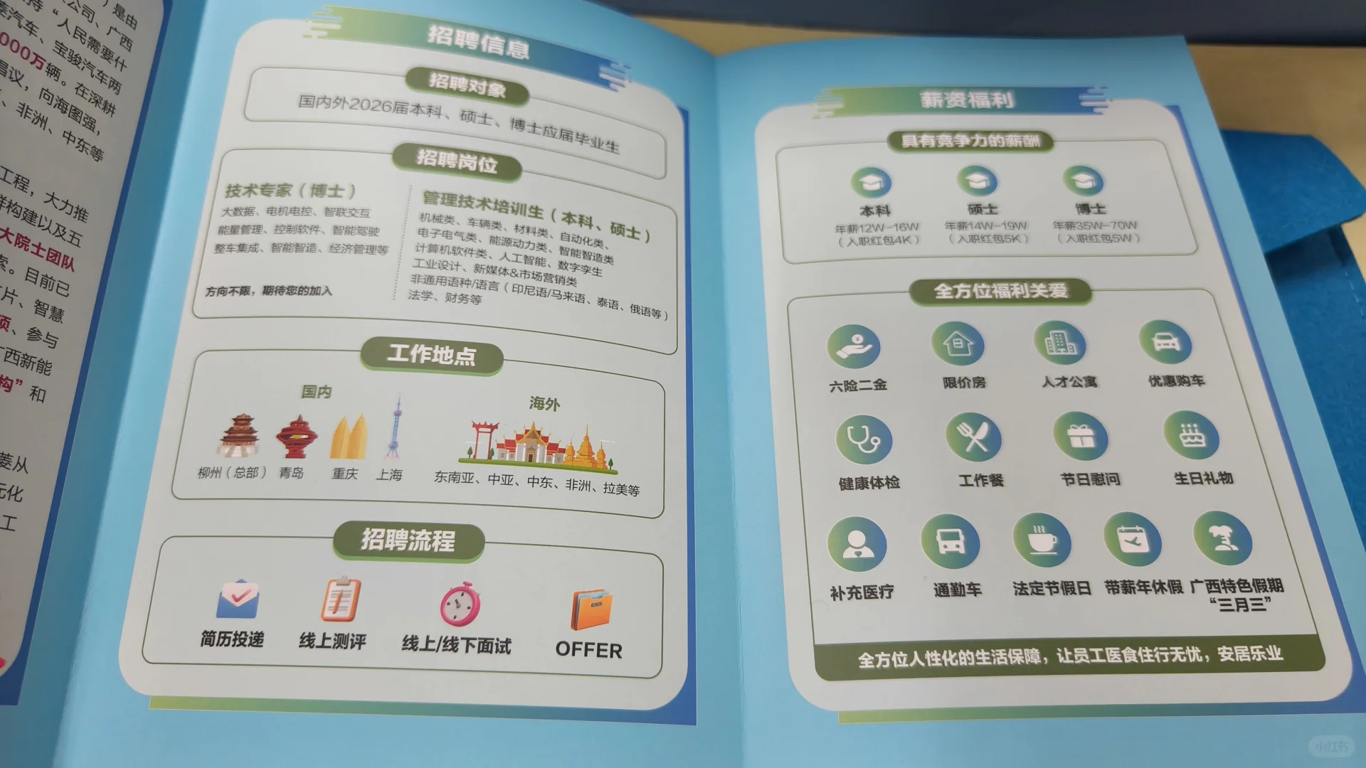 五菱宣讲会