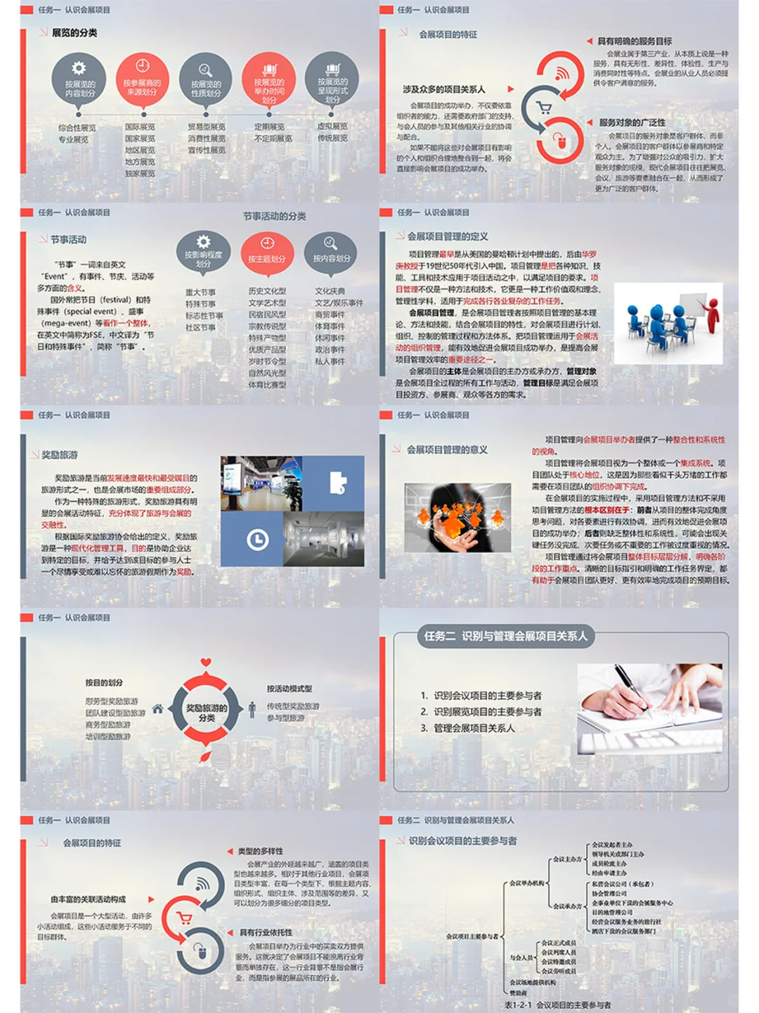 教学PPT课件会展项目策划组织教案可编辑