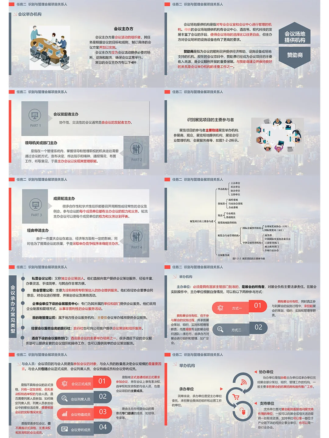 教学PPT课件会展项目策划组织教案可编辑