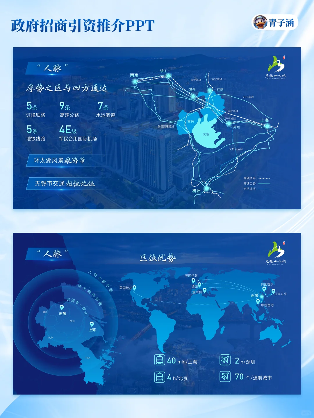 被领导狂点赞的招商引资PPT长啥样