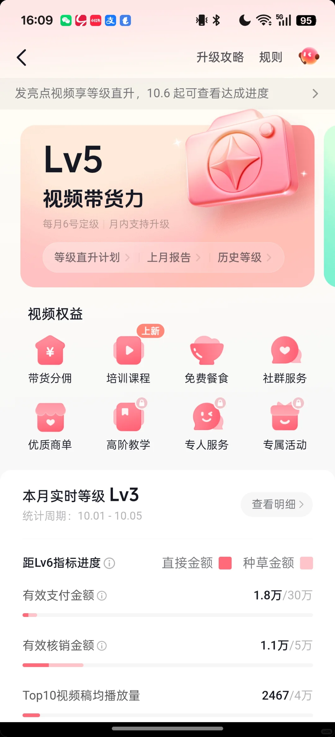 别再问怎么做团购了,15天冲上五级速成教学