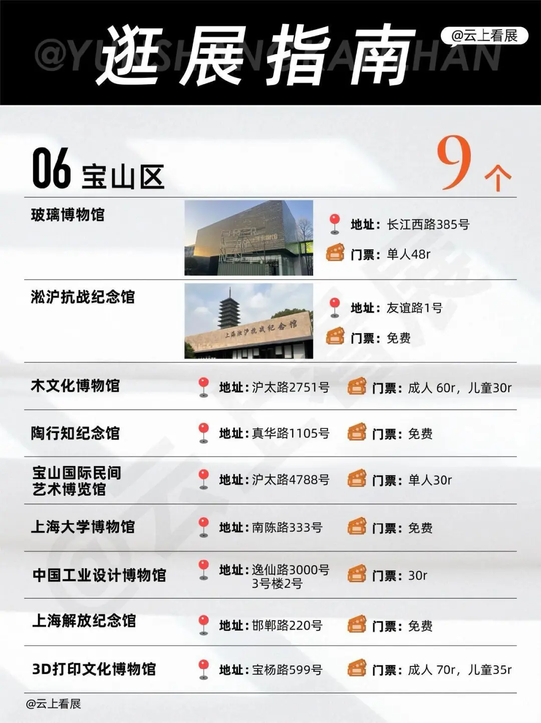 上海博物馆大合集，16个区100个博物馆