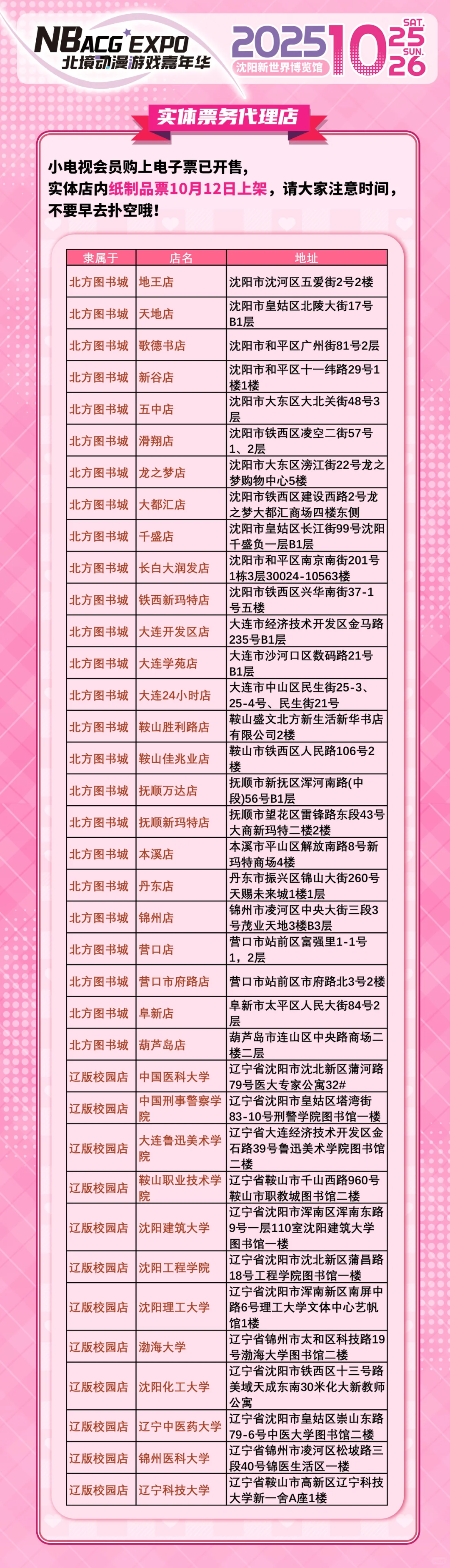 沈阳超大规模二次元聚会狂欢节最新总宣