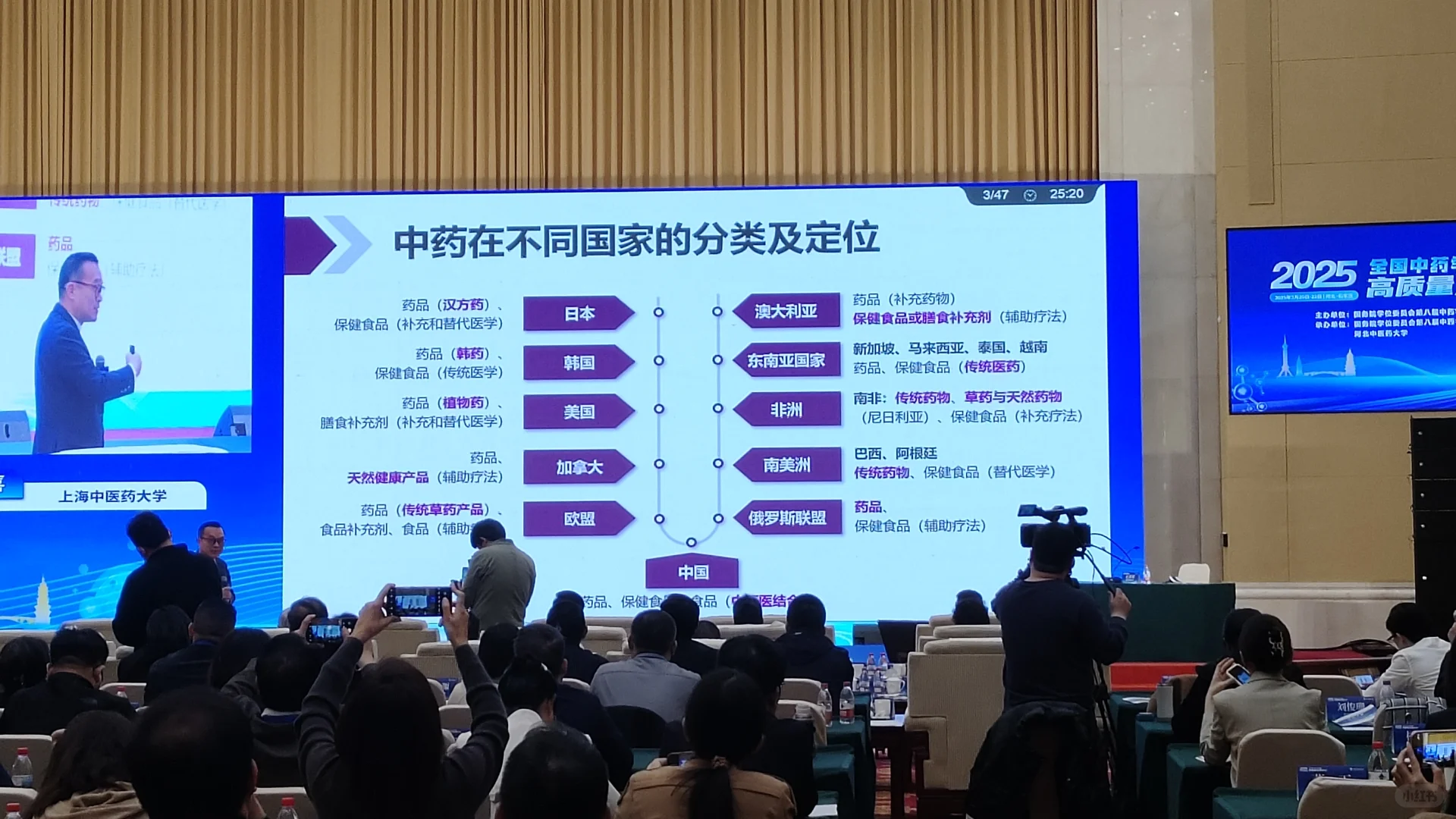 中药学论坛
