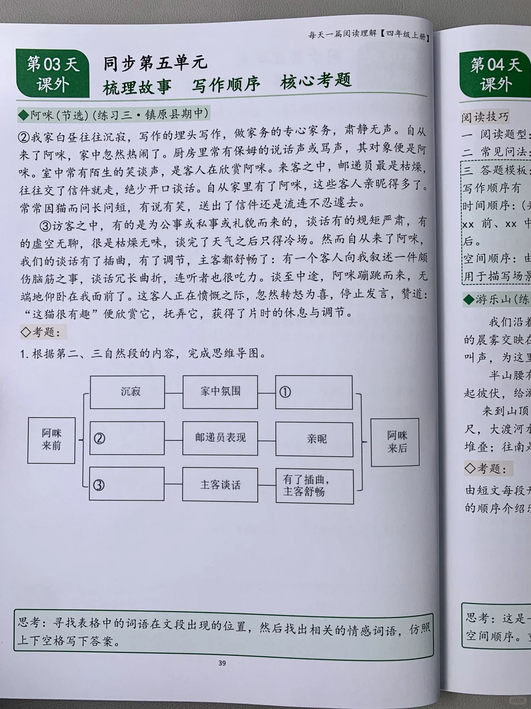 被语文老师认可‼️疯狂团购的四上阅读专项?