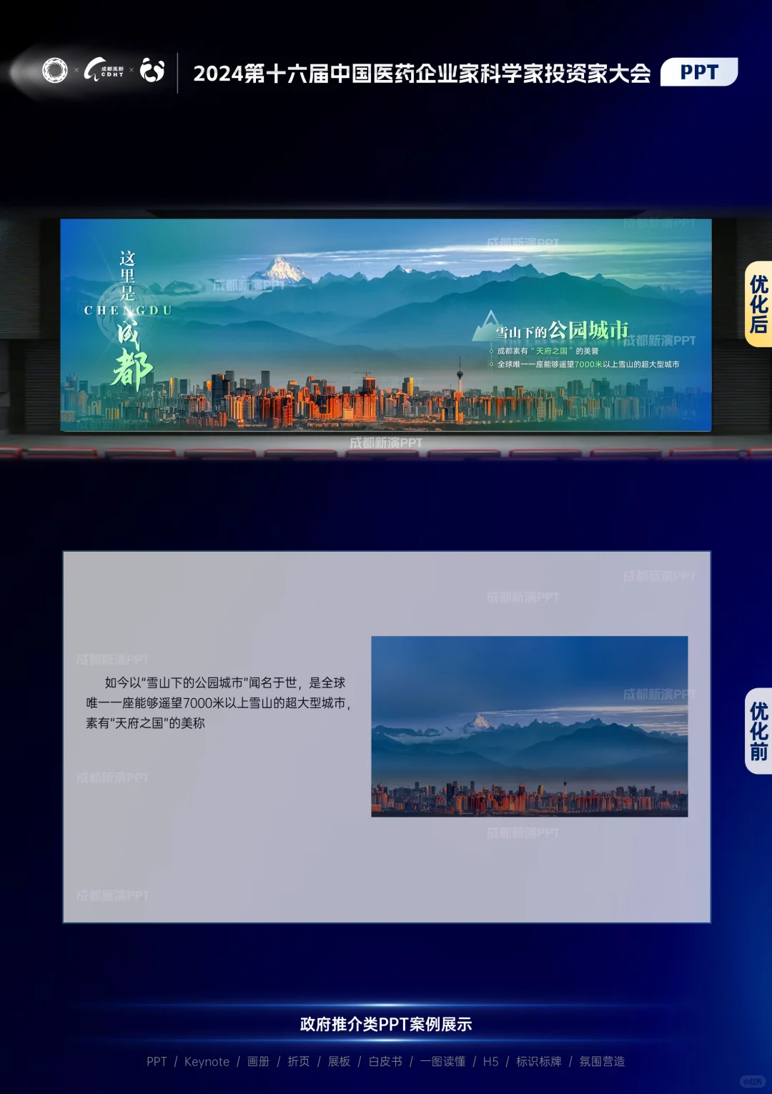 成都推介PPT