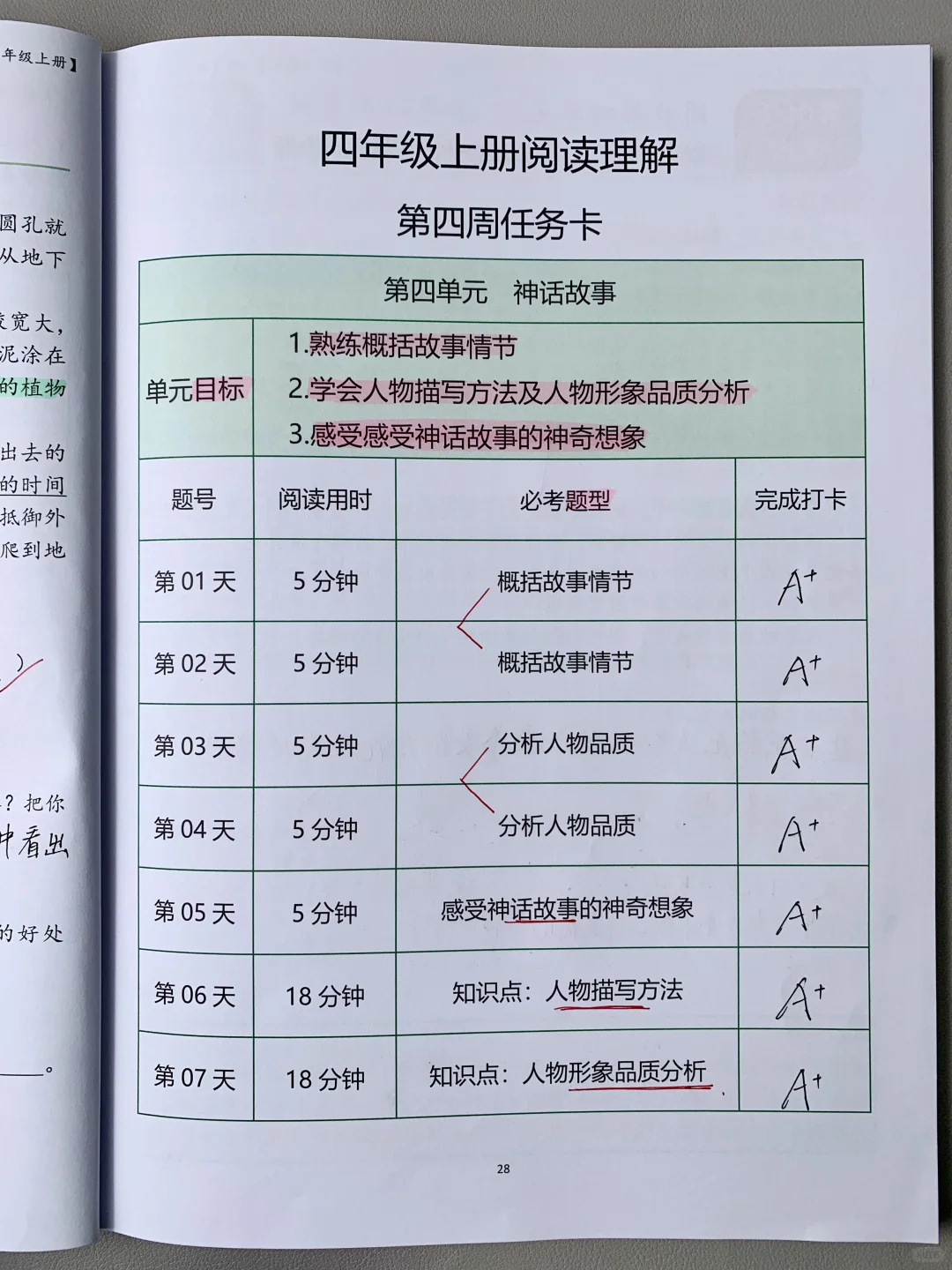 被语文老师认可‼️疯狂团购的四上阅读专项?