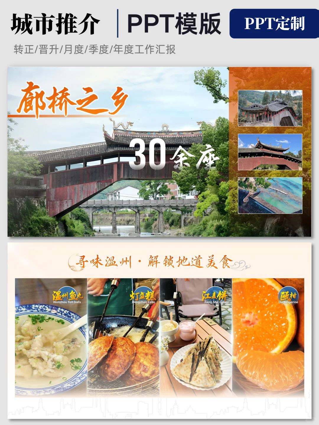 哇塞哇塞?领导表扬过的招商PPT来喽！