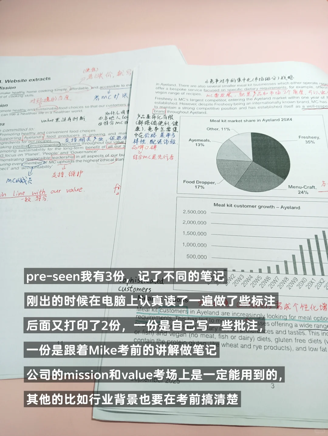 SBL一次pass经验(低分飘过但高效版)