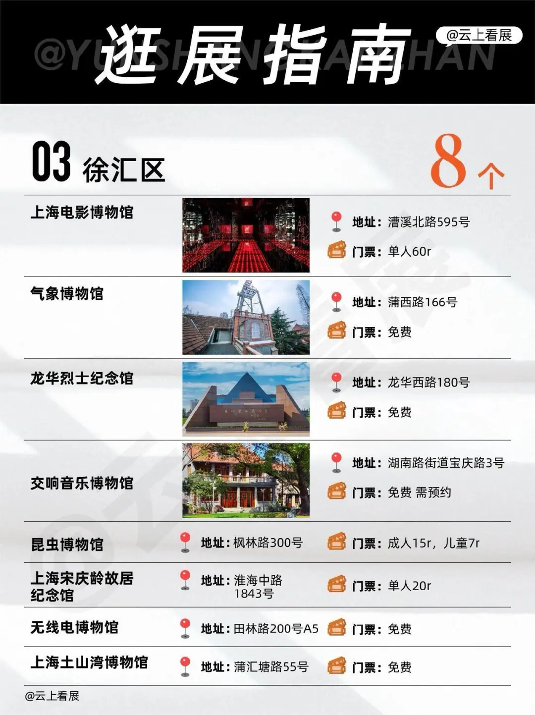 上海博物馆大合集，16个区100个博物馆