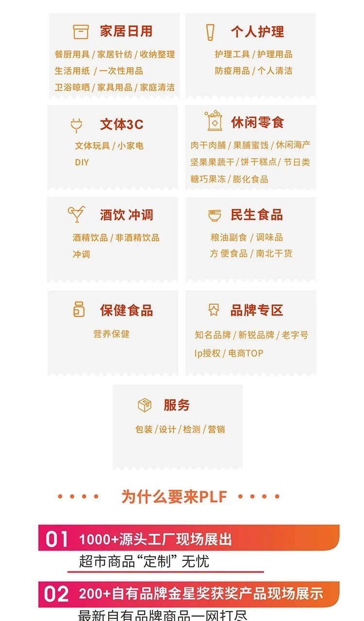 限时免费-上海全球零售自有品牌展