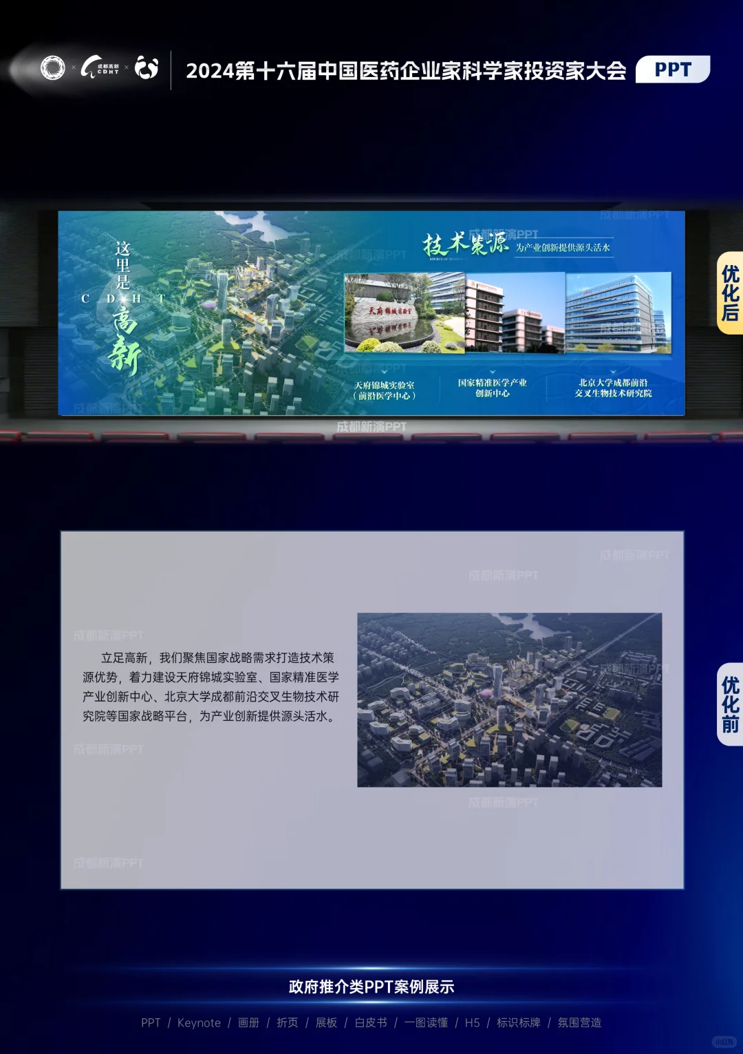 成都推介PPT
