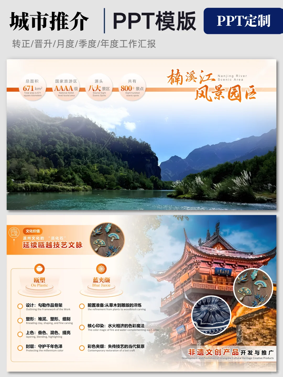哇塞哇塞?领导表扬过的招商PPT来喽！
