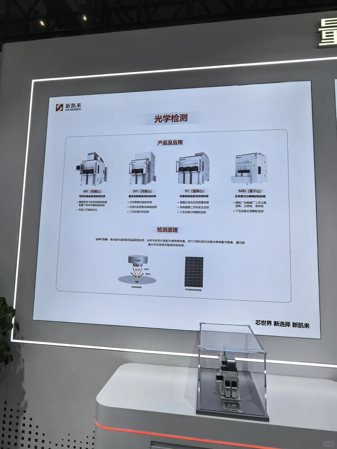 #深圳湾芯展#遇见新凯来