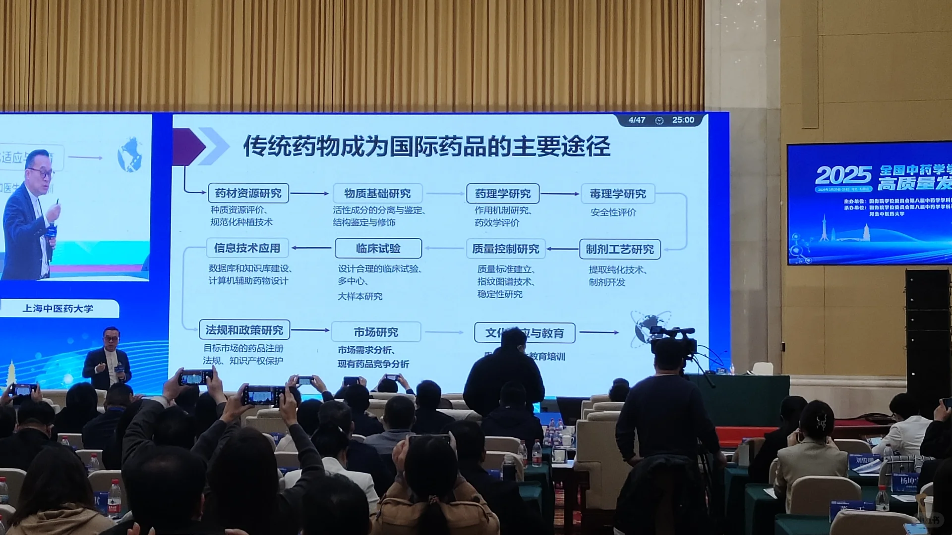 中药学论坛