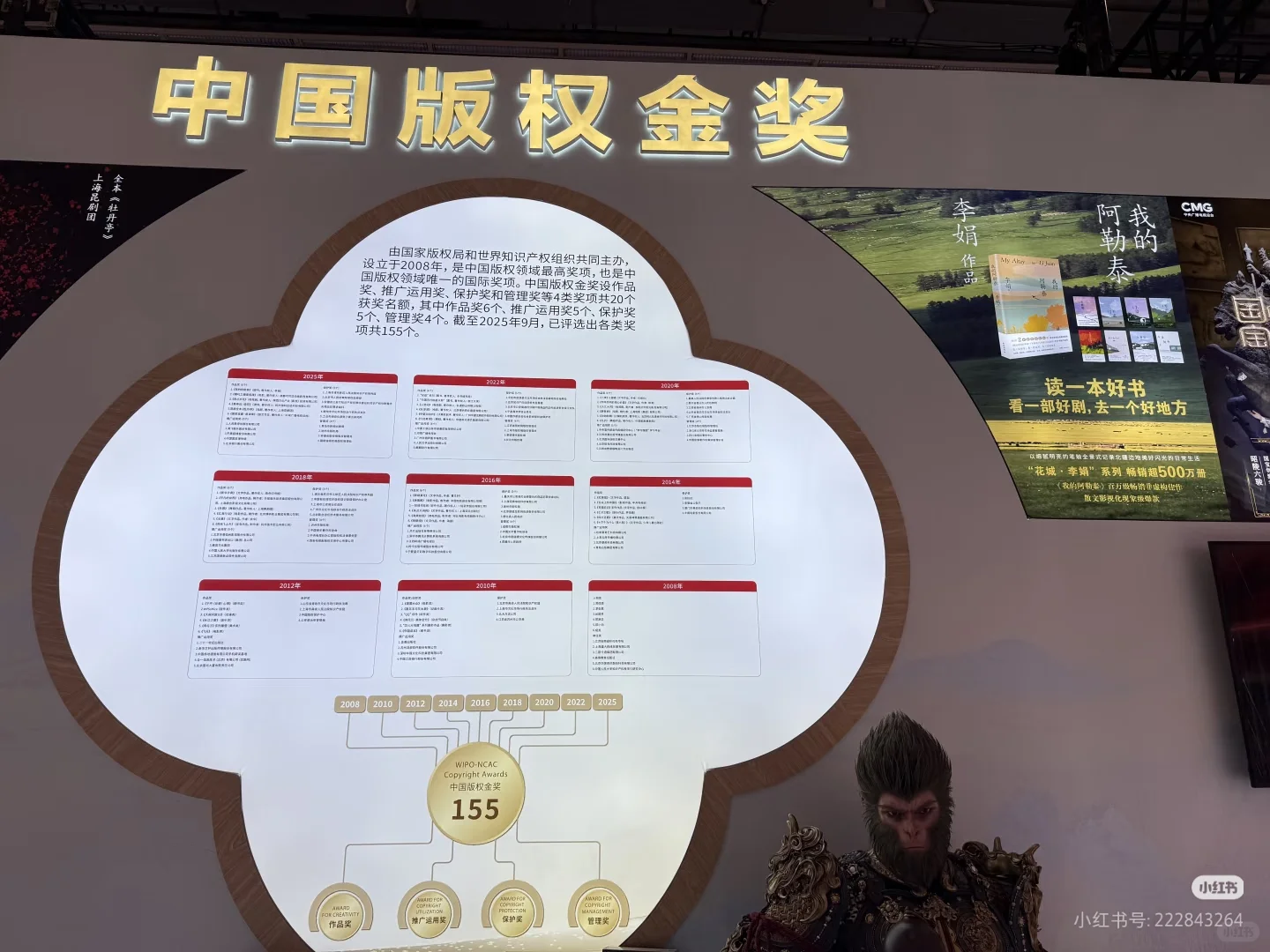 中国国际版权博览会