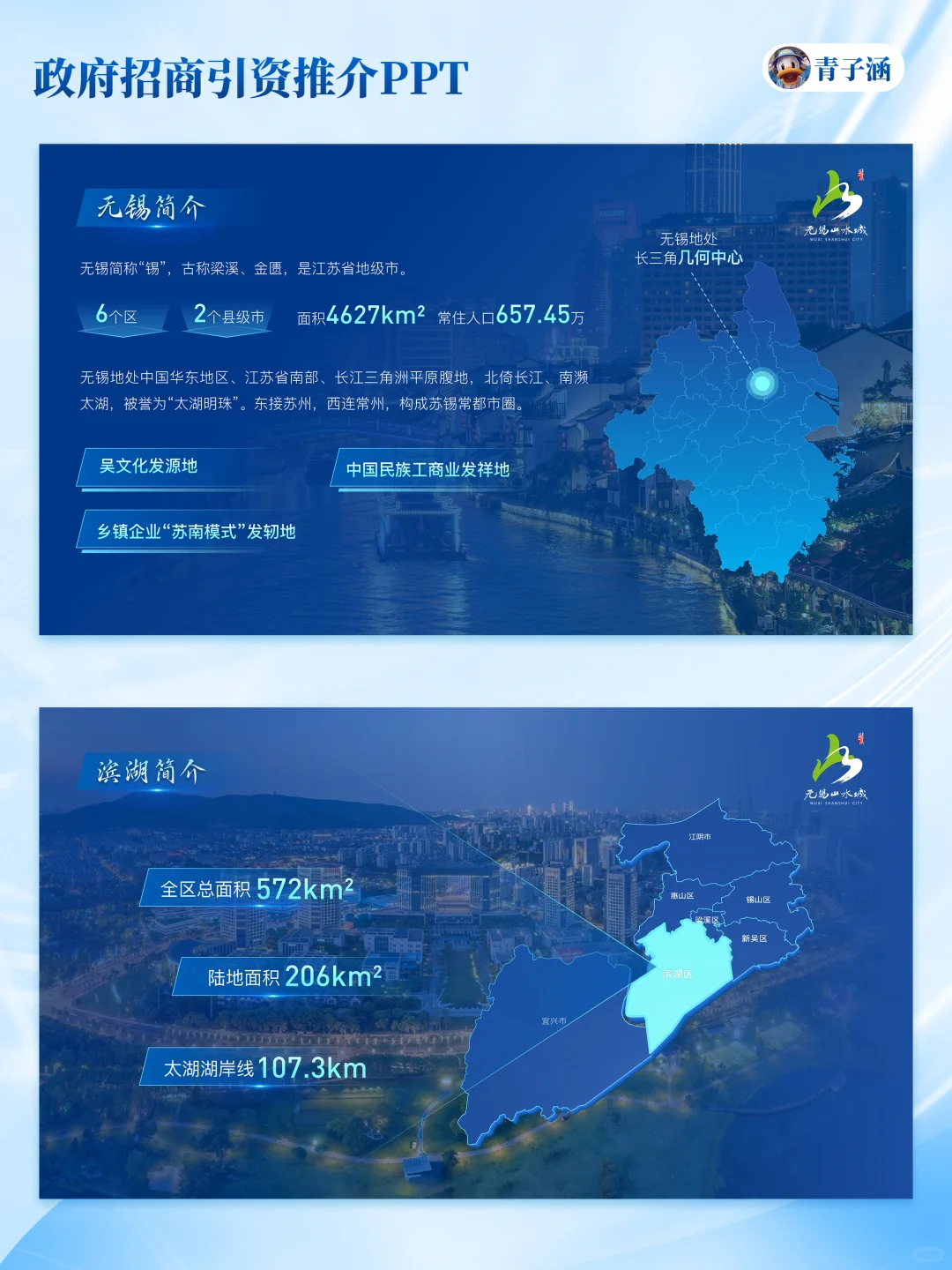 被领导狂点赞的招商引资PPT长啥样