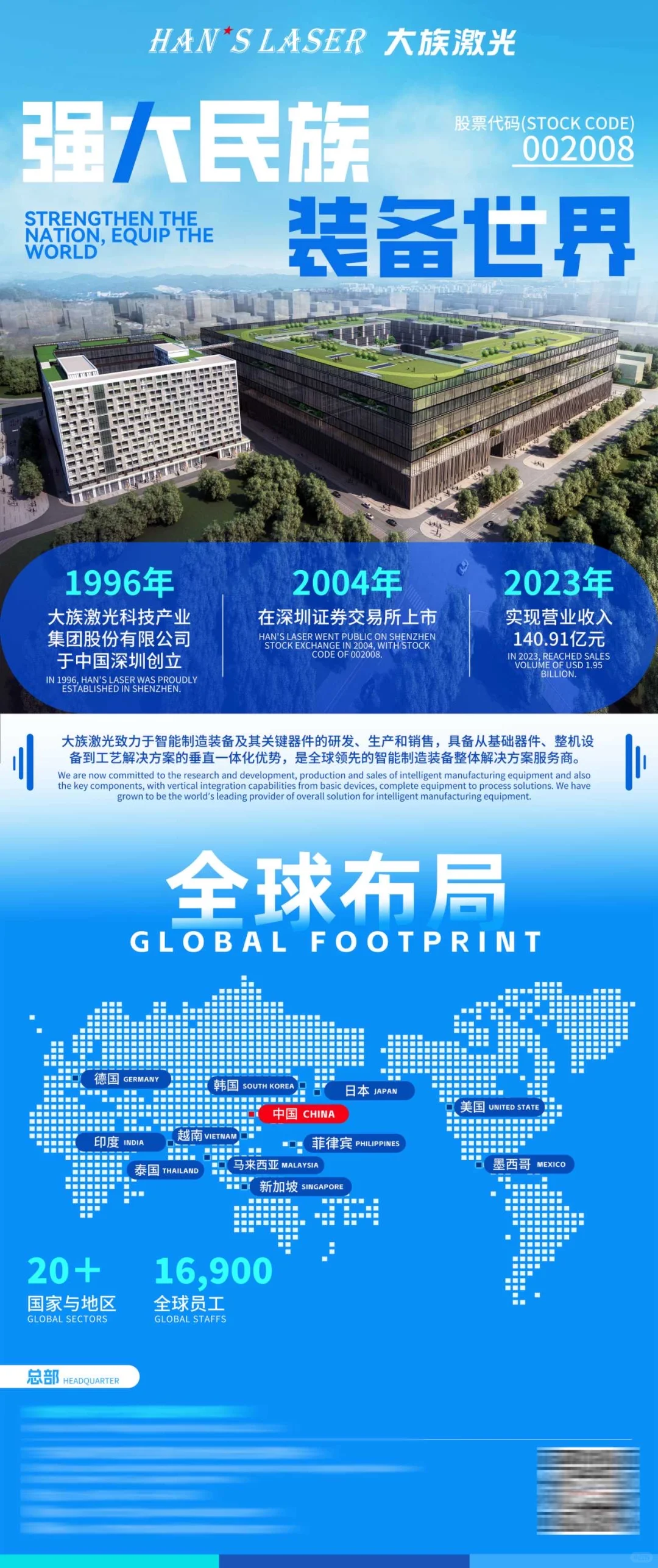 ??蓝色系｜展台设计海报✨