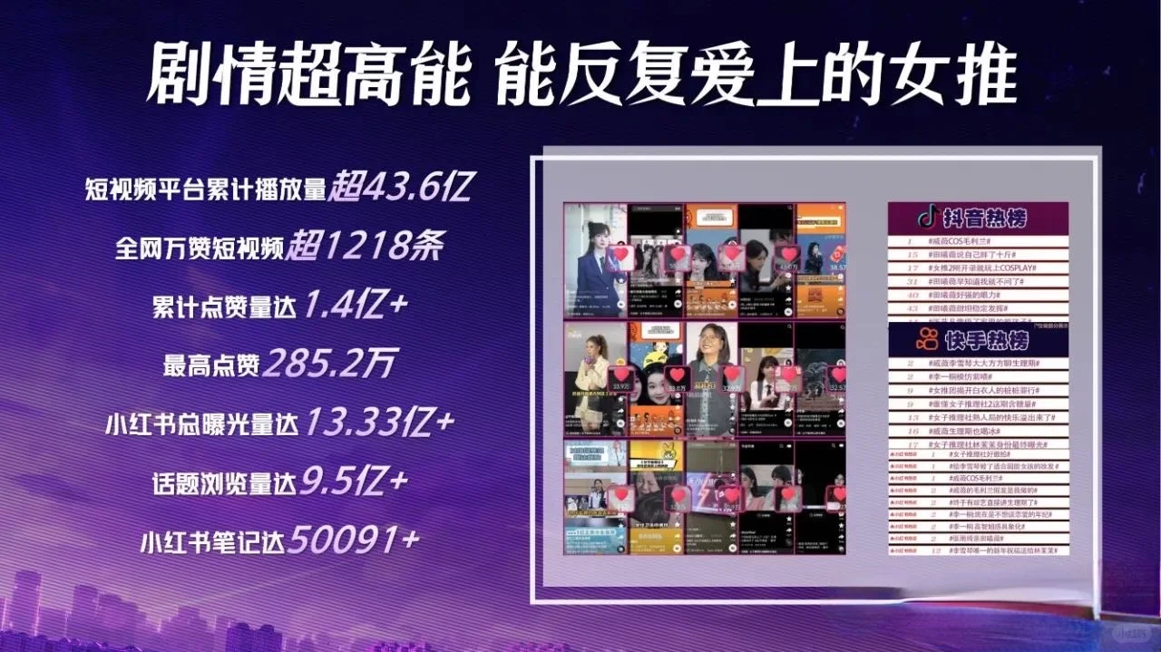 《女子推理社3》招商方案