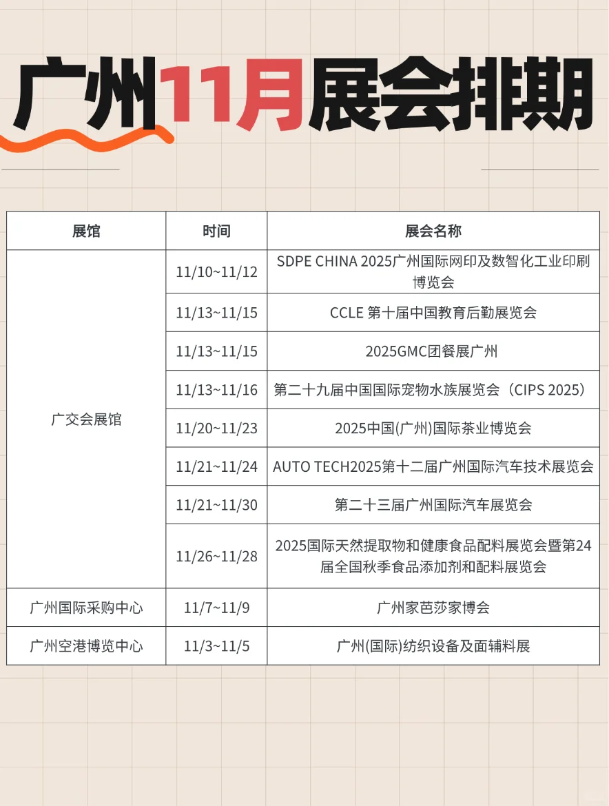 广州人别错过!11月这些展值得冲