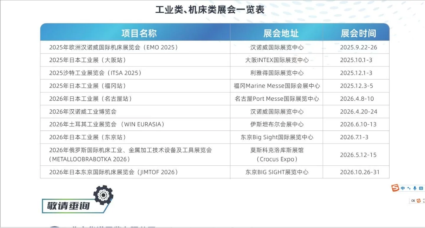德国汉诺威工博会；工业展，机床展