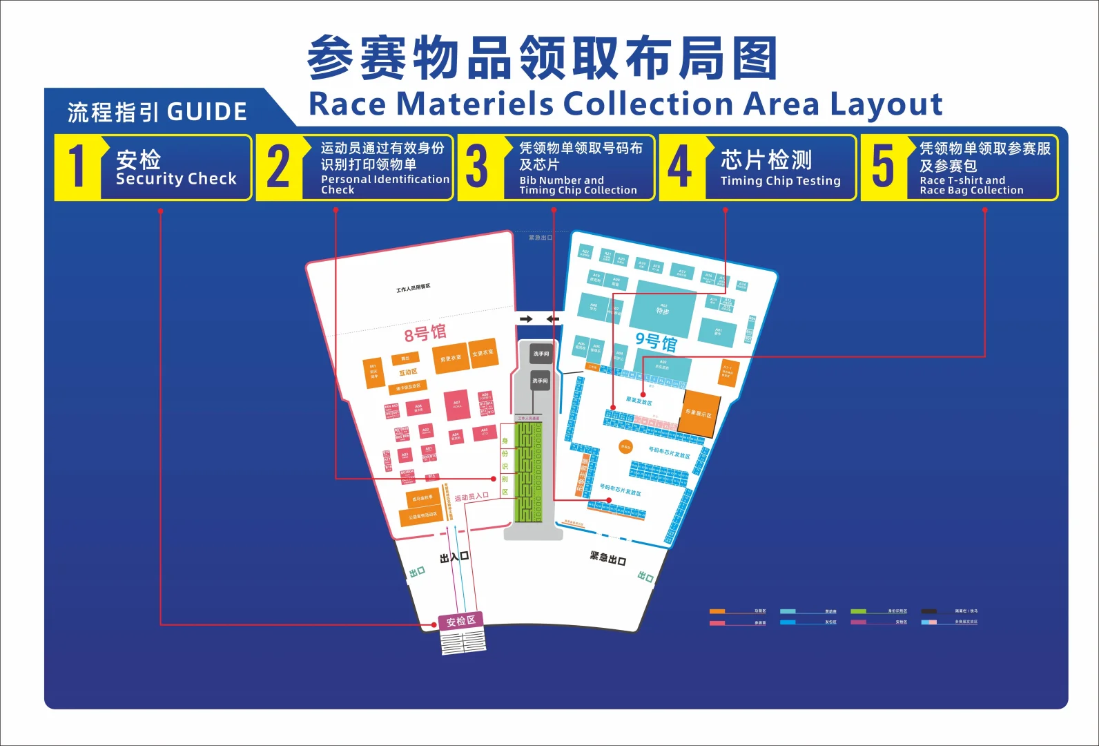 ?成马选手必收藏|轻松搞定领物?