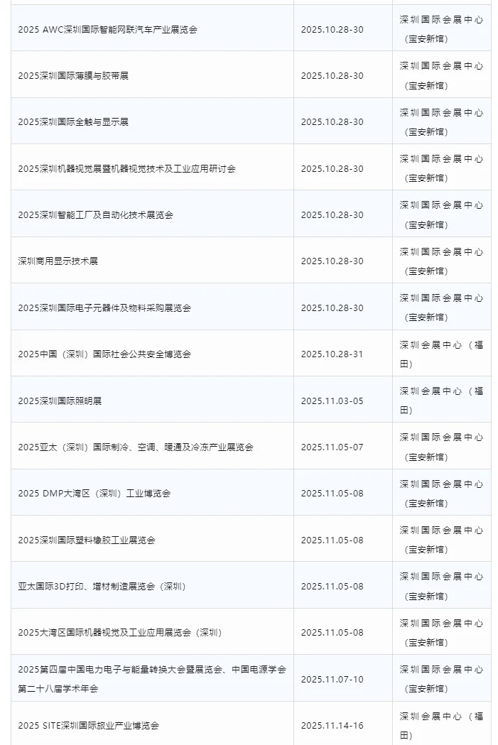 【本周10月20-26日】深圳展会2025时间表